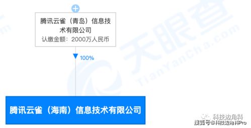 騰訊新設(shè)海南云雀信息公司，拓展人力資源與系統(tǒng)集成服務(wù)